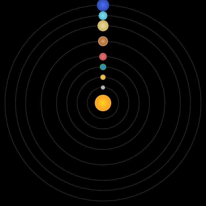太阳系