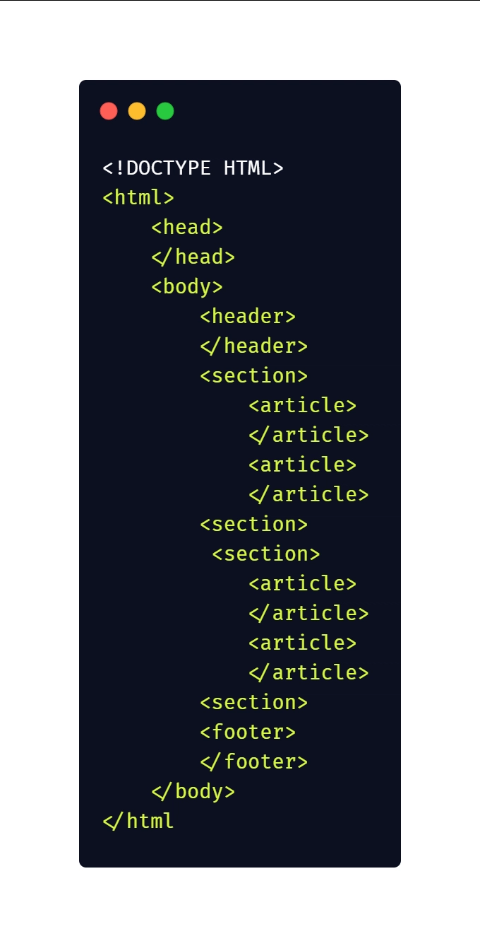 HTML5语义元素