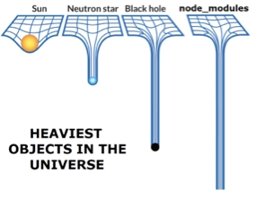 npm-so-slow