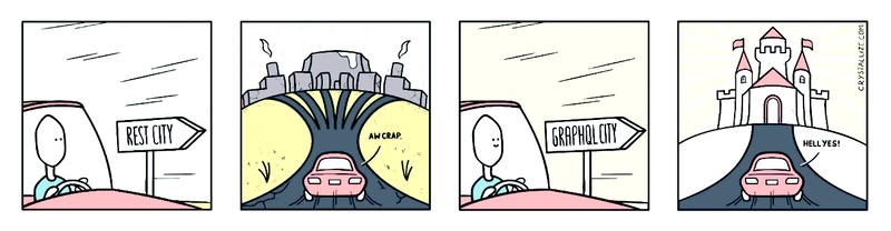 REST 与 GraphQL
