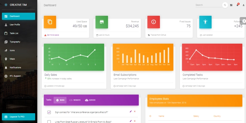 React Dashboard - 材料设计,主仪表板屏幕。