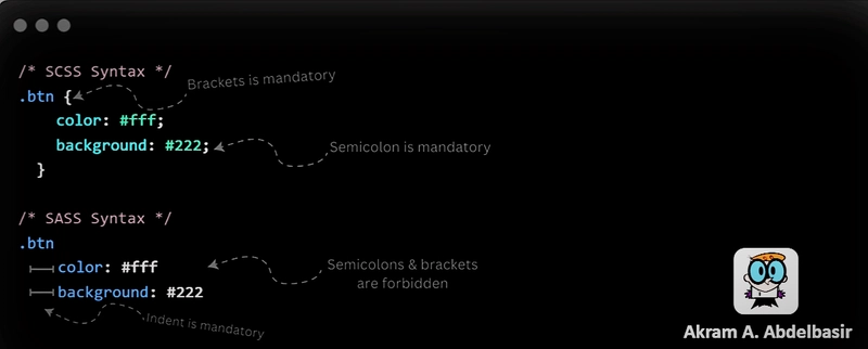 SCSS 与 SASS 代码示例