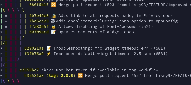 git log 输出示例
