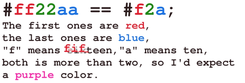 #ff22aa == #f2a; 第一个是红色，最后一个是蓝色，