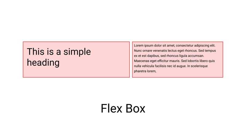 CSS 弹性框