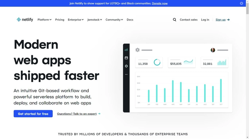 netlify