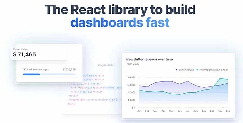 React & Tremor Charts - Tremor Cover