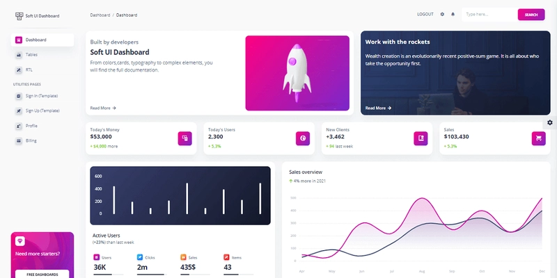软 UI 仪表板 - 由 Creative-Tim 制作的开源 Bootstrap 5 模板。