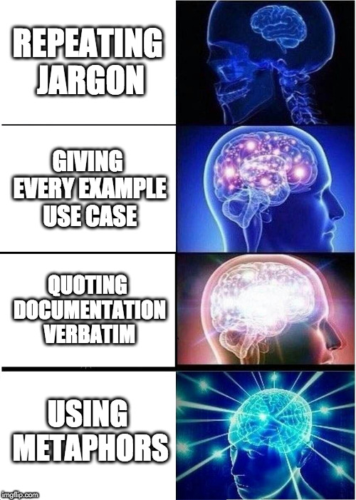 一张表情包，展示了比喻是解释事物最有效的方式。