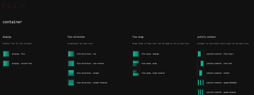 CSS Flex 速查表