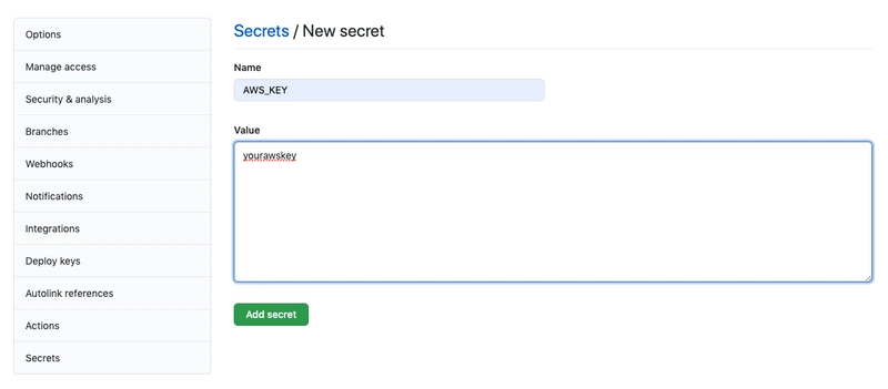 GitHub 秘密