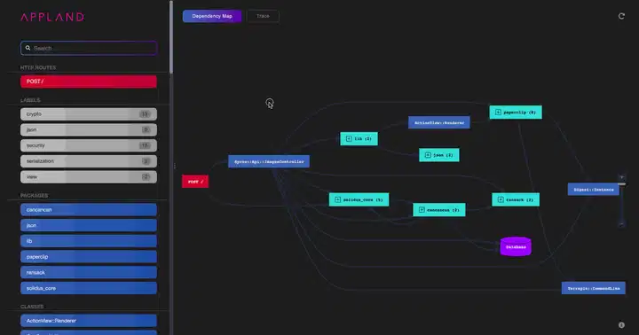AppMap 演示