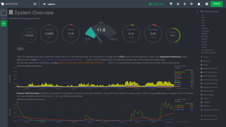 Netdata 演示 GIF 来自 Github