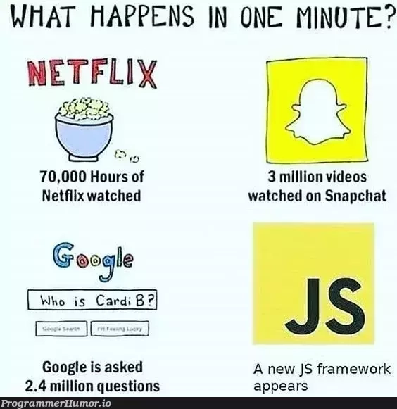 JS 阻塞特性