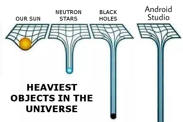 宇宙中最重的物体