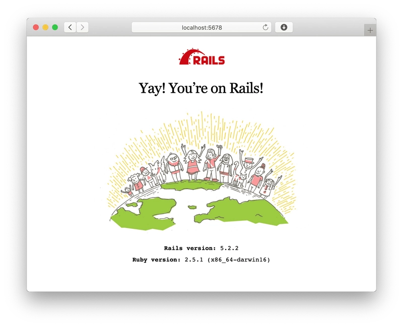 太棒了!你已经成功运行 Rails 了!