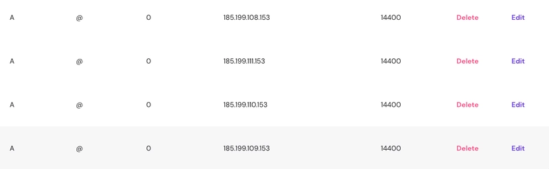 GitHub IP 地址已添加