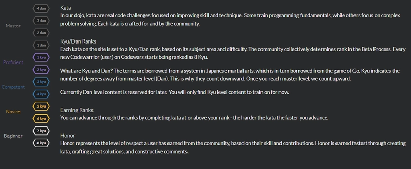 Codewars 升级系统