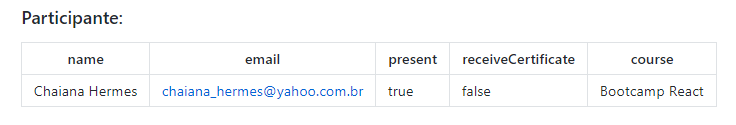 json