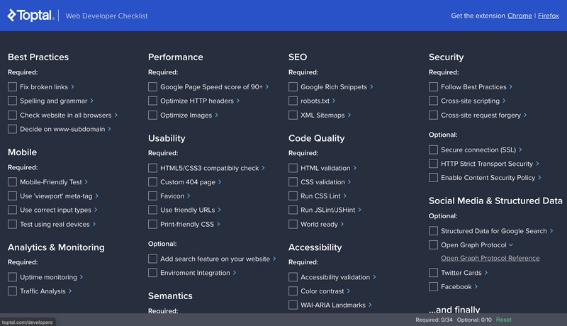 https://dev-to-uploads.s3.amazonaws.com/uploads/articles/q9kyz8exz3bpuxvrf7zw.png