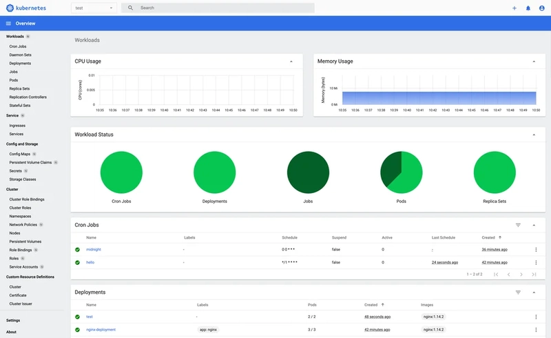集成健康检查的 Kubernetes 仪表盘