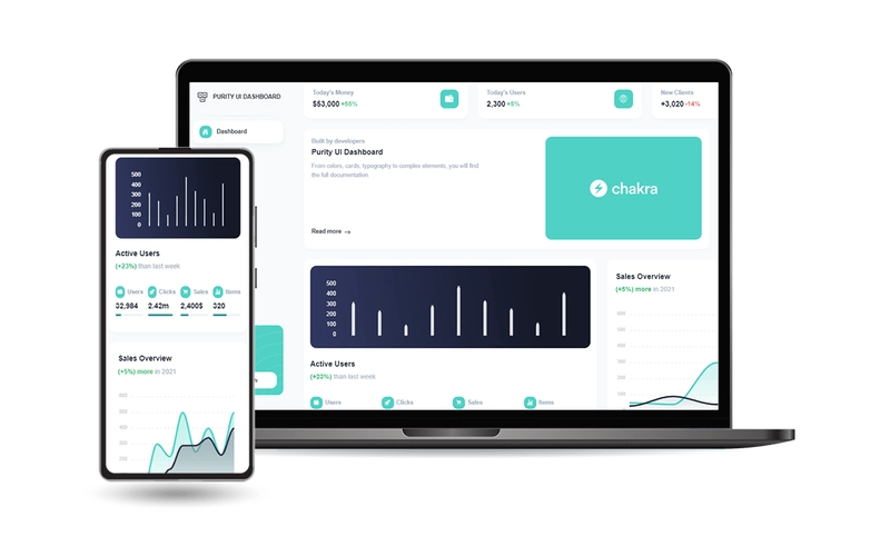 React Purity Dashboard - 由 AppSeed 和 Creative-Tim 精心打造的开源全栈产品。