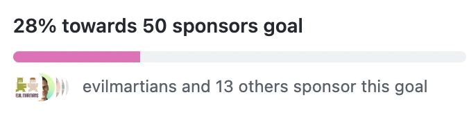 在图片中，这位维护者显示他们距离 50 个赞助商的目标已经接近 28%。