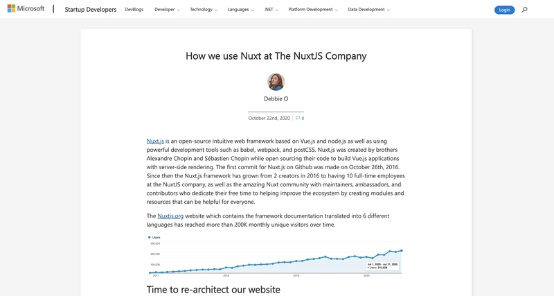 关于我们如何使用 nuxt 的文章
