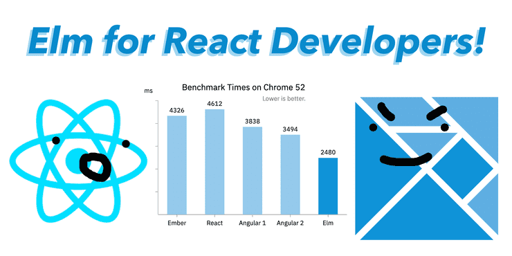 面向 React 开发者的 Elm 快速入门 面向 React 开发者的 Elm 快速入门