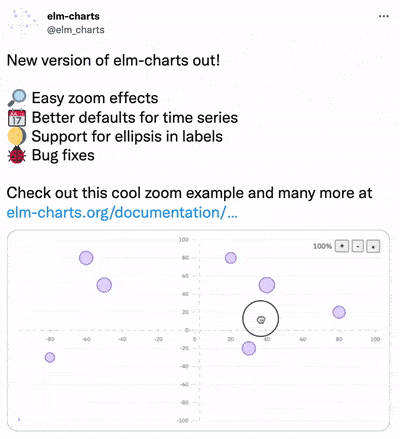 新版 elm-chart 现已发布