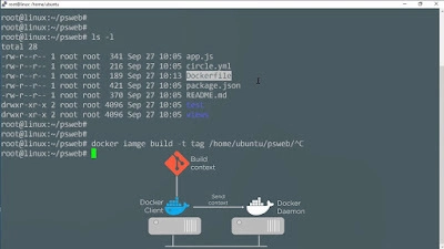 面向程序员的免费 Docker 容器课程