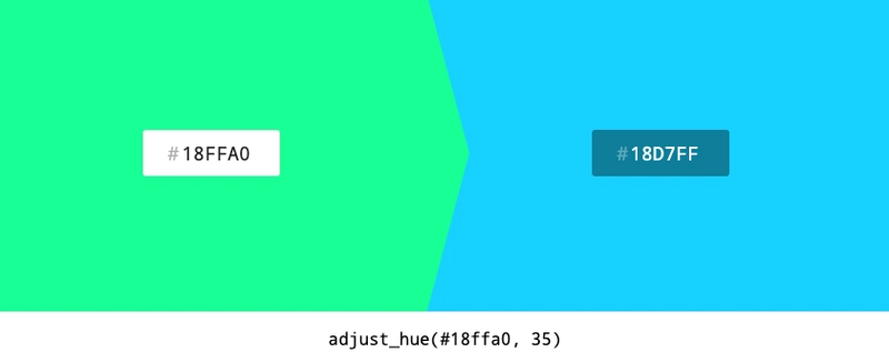 使用 SASS Adjust-hue() 调整颜色的色调属性，可视化效果见 https://sassme.jim-nielsen.com/