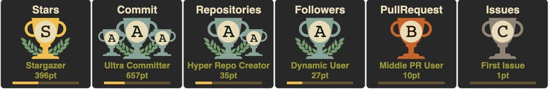 杯