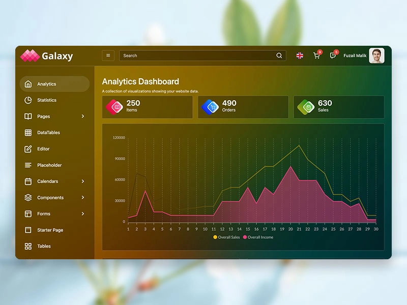 Galaxy - 深色 Bootstrap 管理面板