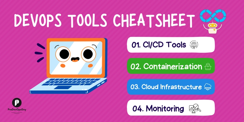 DevOps 速查表