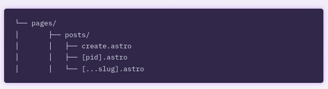 Astro 文档的屏幕截图，以纯文本代码块的形式演示了项目结构
