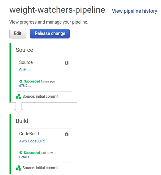 CodePipeline 完成