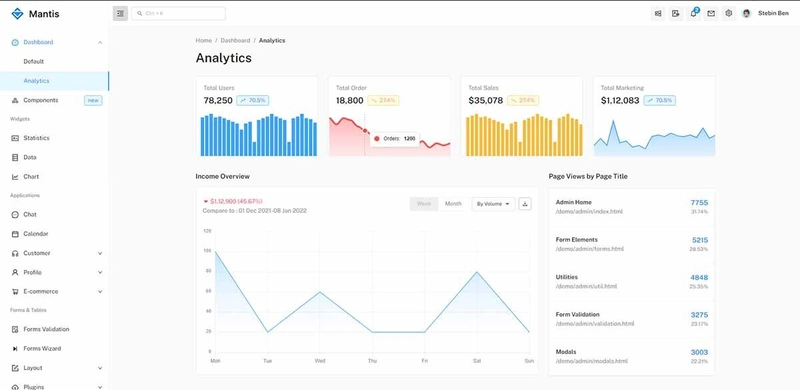 Mantis React Material UI - CodedThemes 的开源 React 模板。