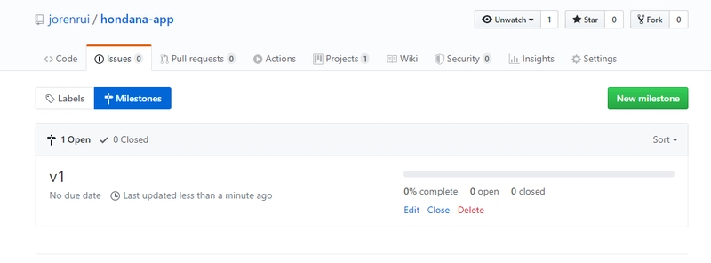GitHub 仓库的里程碑选项卡包含 v1 里程碑