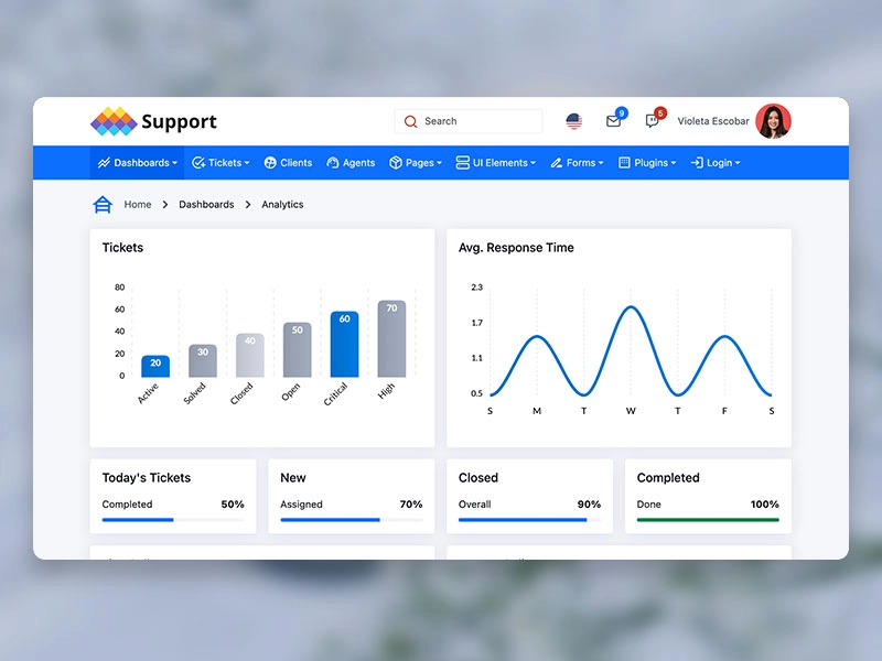 客户服务 - Bootstrap 管理主题