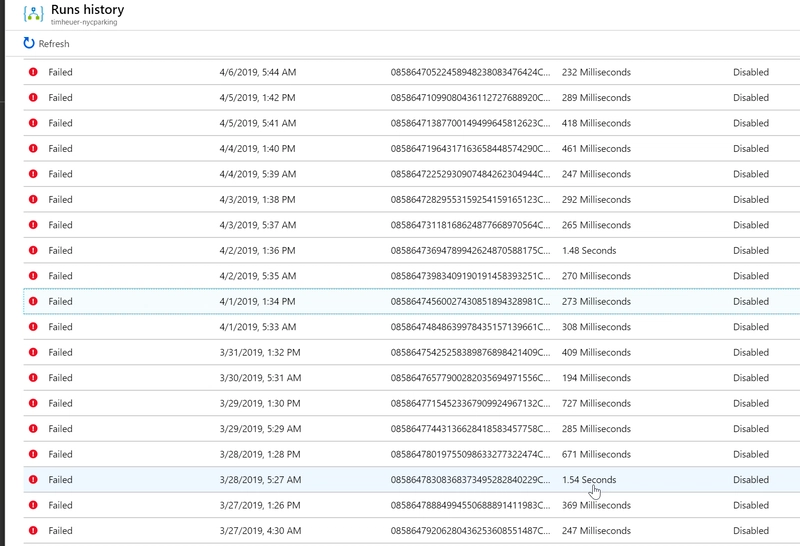 Azure日志文件的屏幕截图