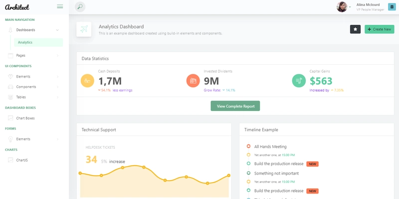 Vue Dashboard ArchitectUI - 开源管理面板