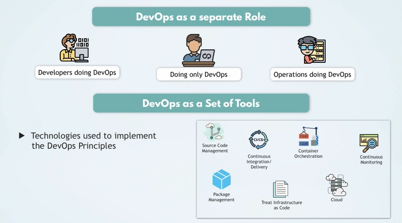 DevOps 工程师角色和 DevOps 工具