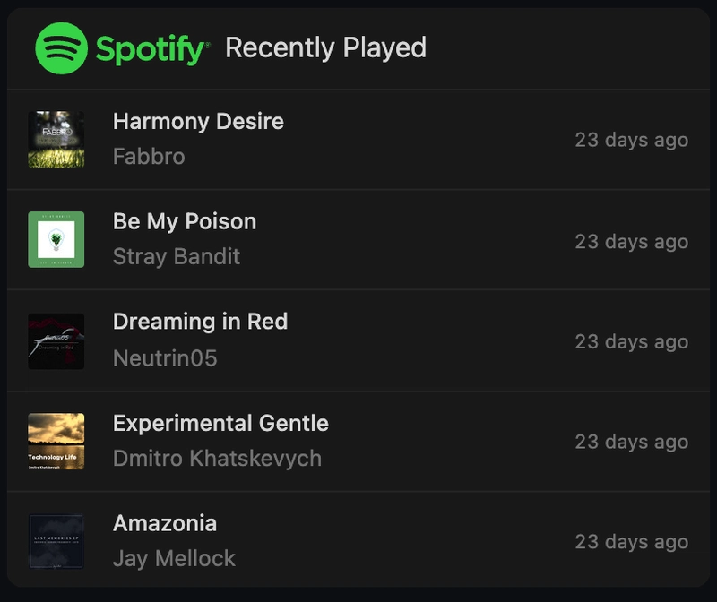 Spotify