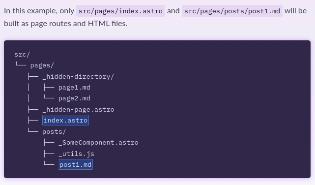 这张 astro 文档的截图以纯文本代码块的形式展示了项目结构。部分文件已高亮显示，以便于解释。