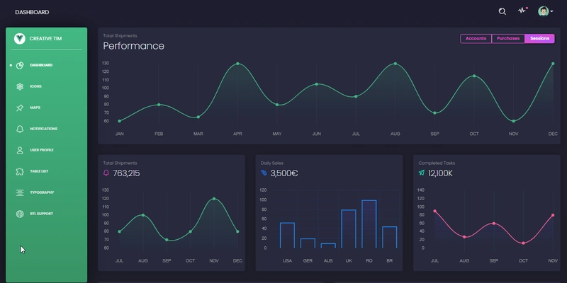 管理仪表板 - Vue Black 设计，Creative-Tim 提供的免费仪表板。