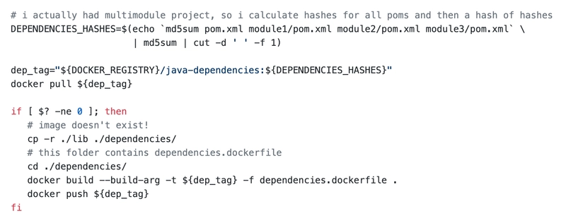 构建 Java 依赖项 Docker 镜像