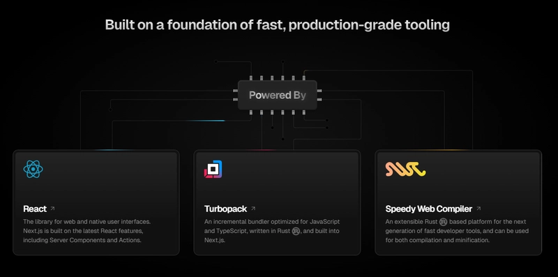 nextjs