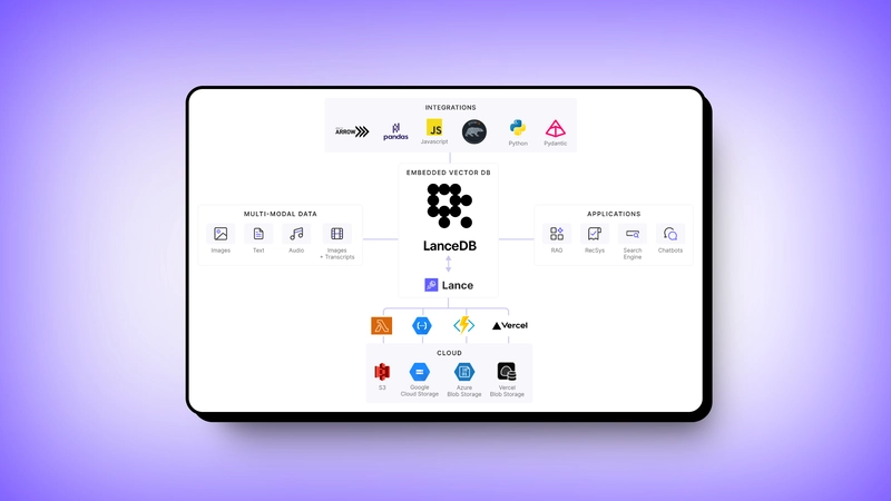 LanceDB-2