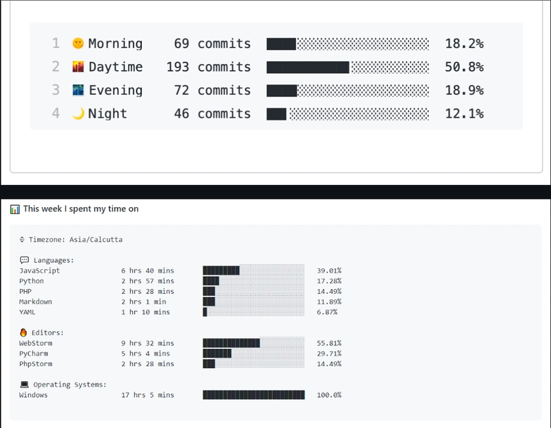 waka-readme-stats